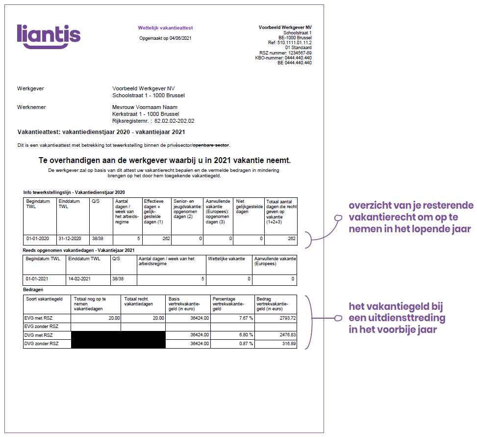 vakantieattest 2021 NL